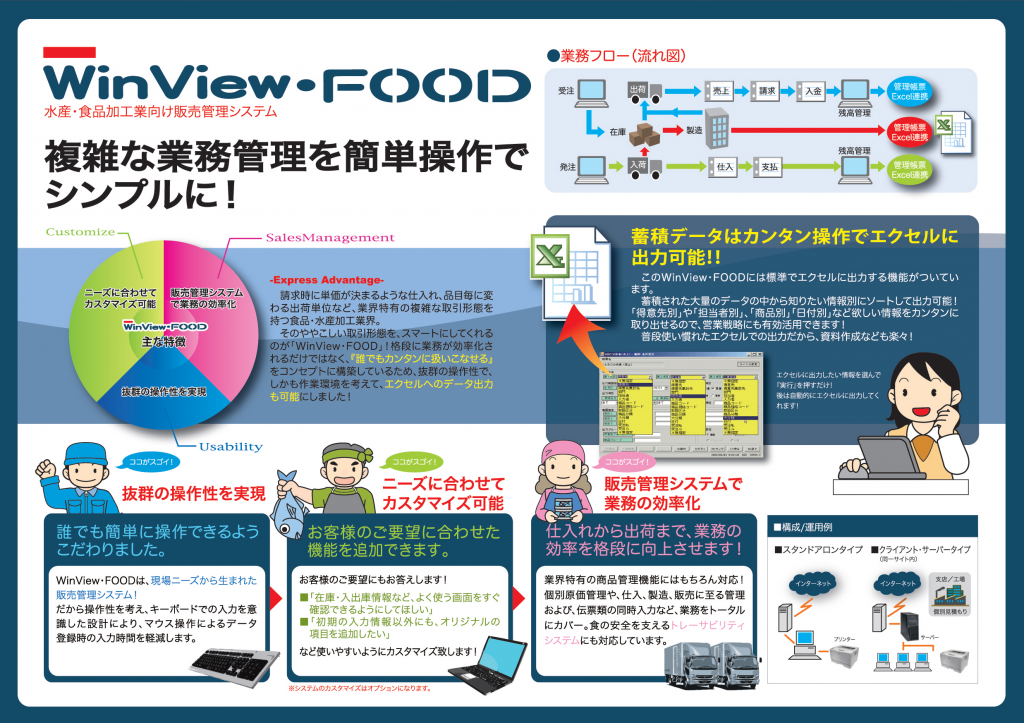 【新】WinViewFOOD_ページ_2