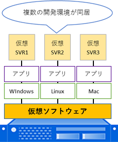 林兼コンピューター