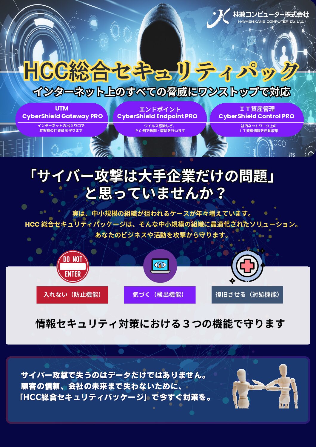 林兼コンピューター